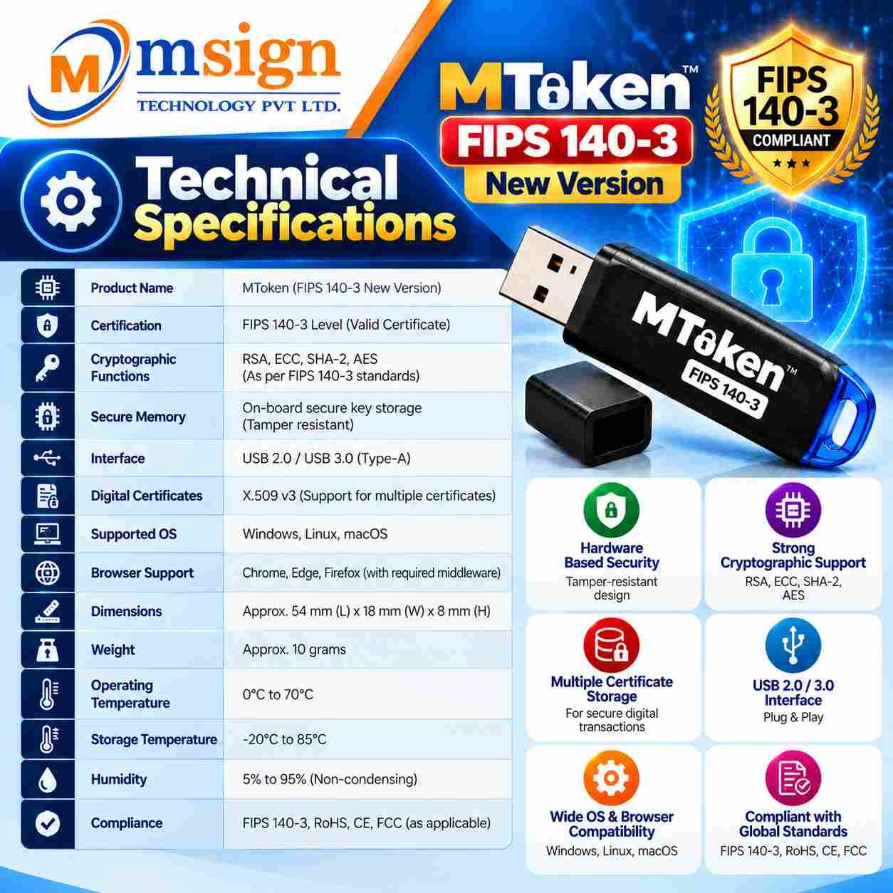 MToken technical specifications